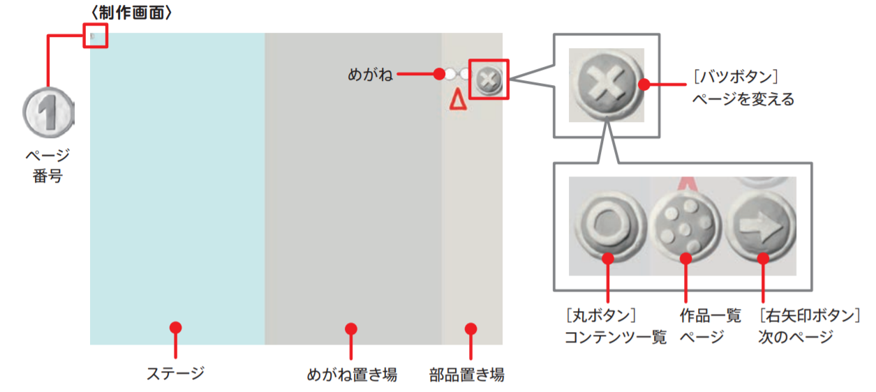 Viscuit ビスケット の基本操作が知識ゼロからできる手順書 絵を描き 保存する 幼児教育アカデミー